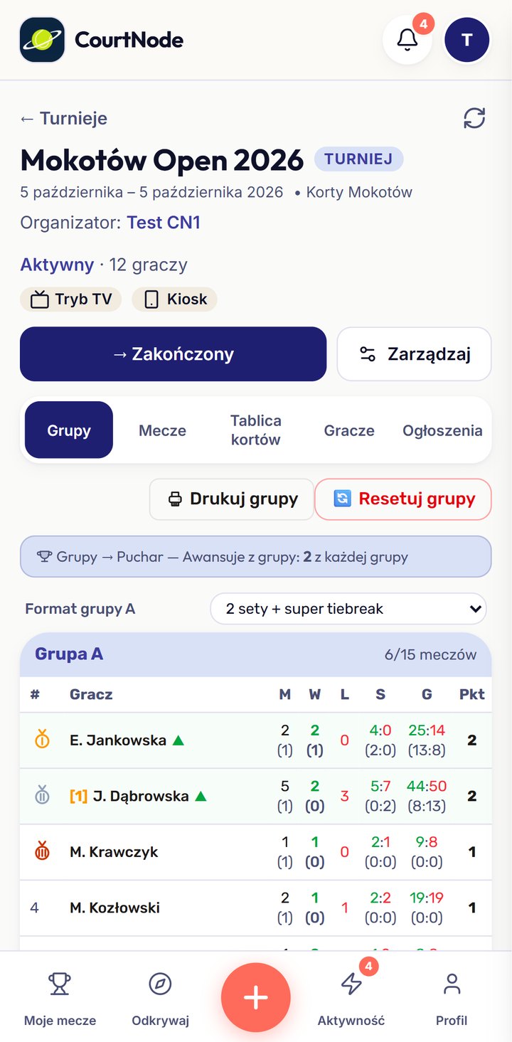Zakładka Grupy turnieju: tabela grupy A z bilansem meczów i setów