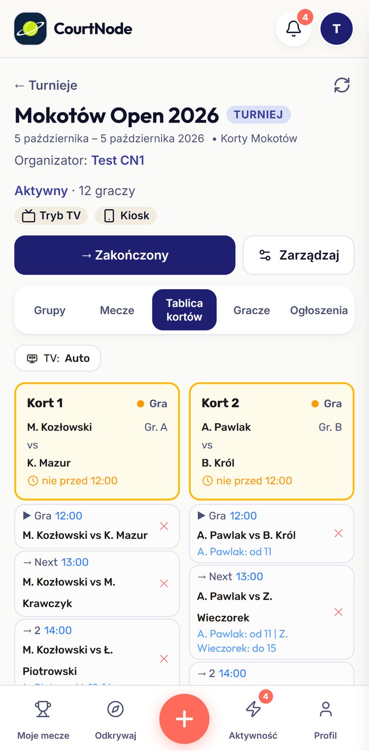 Tablica kortów: kto gra, kto następny, godzina nie przed